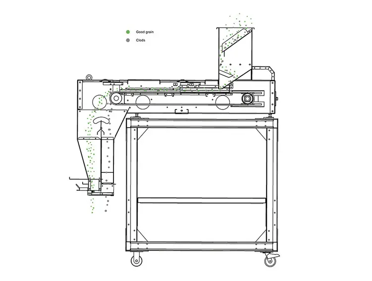 5CX-5II Magnetic Separator