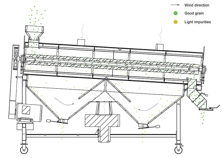 5XPG-5 Polishing Machine
