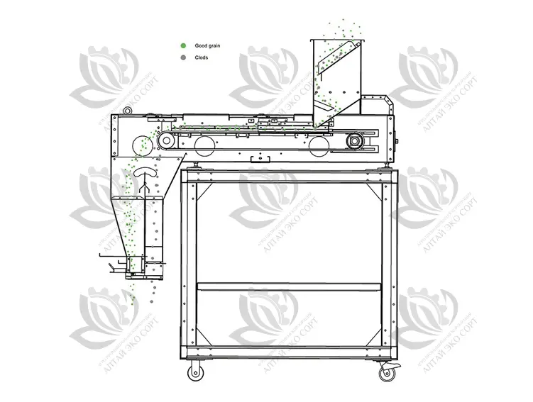 5CX-10 Magnetic Separator