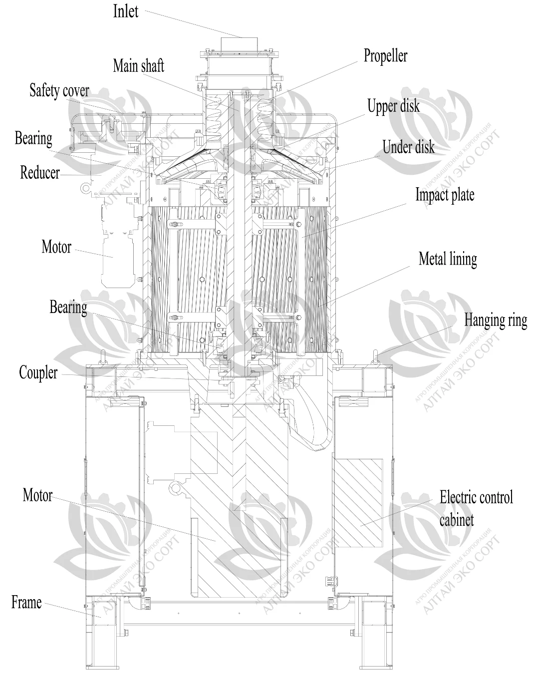 YHT-700 Degerminator