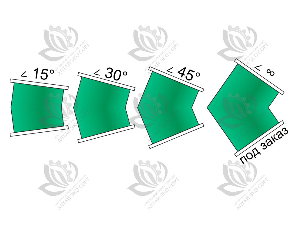 Rotary sectors