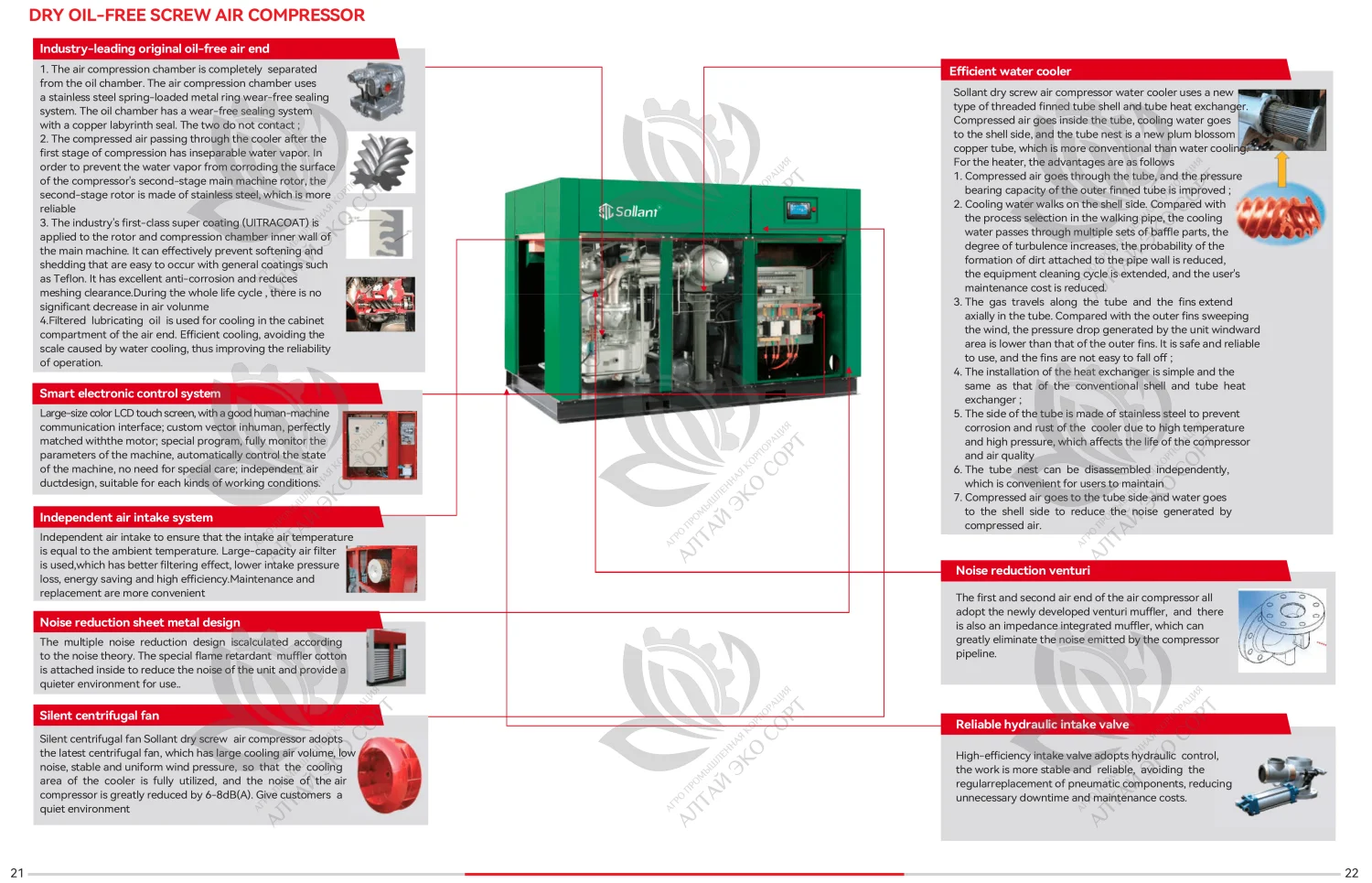 Dry Oil-Free Screw Air Compressor
