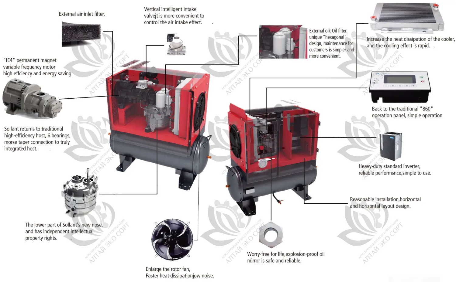 Single Phase Screw Air Compressor