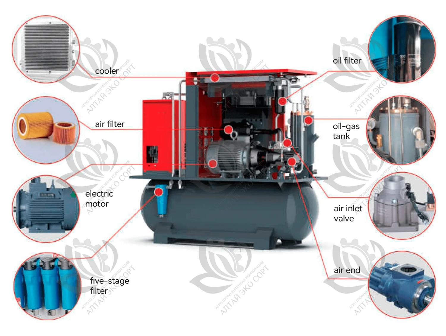 4-IN-1 Air Compressor