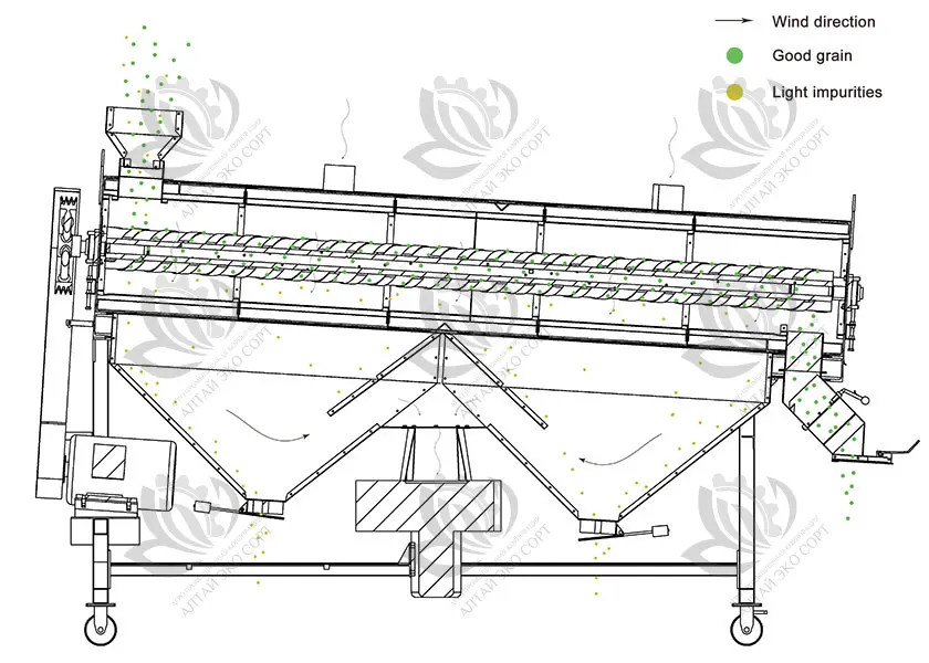 5XPG-5 Polishing Machine